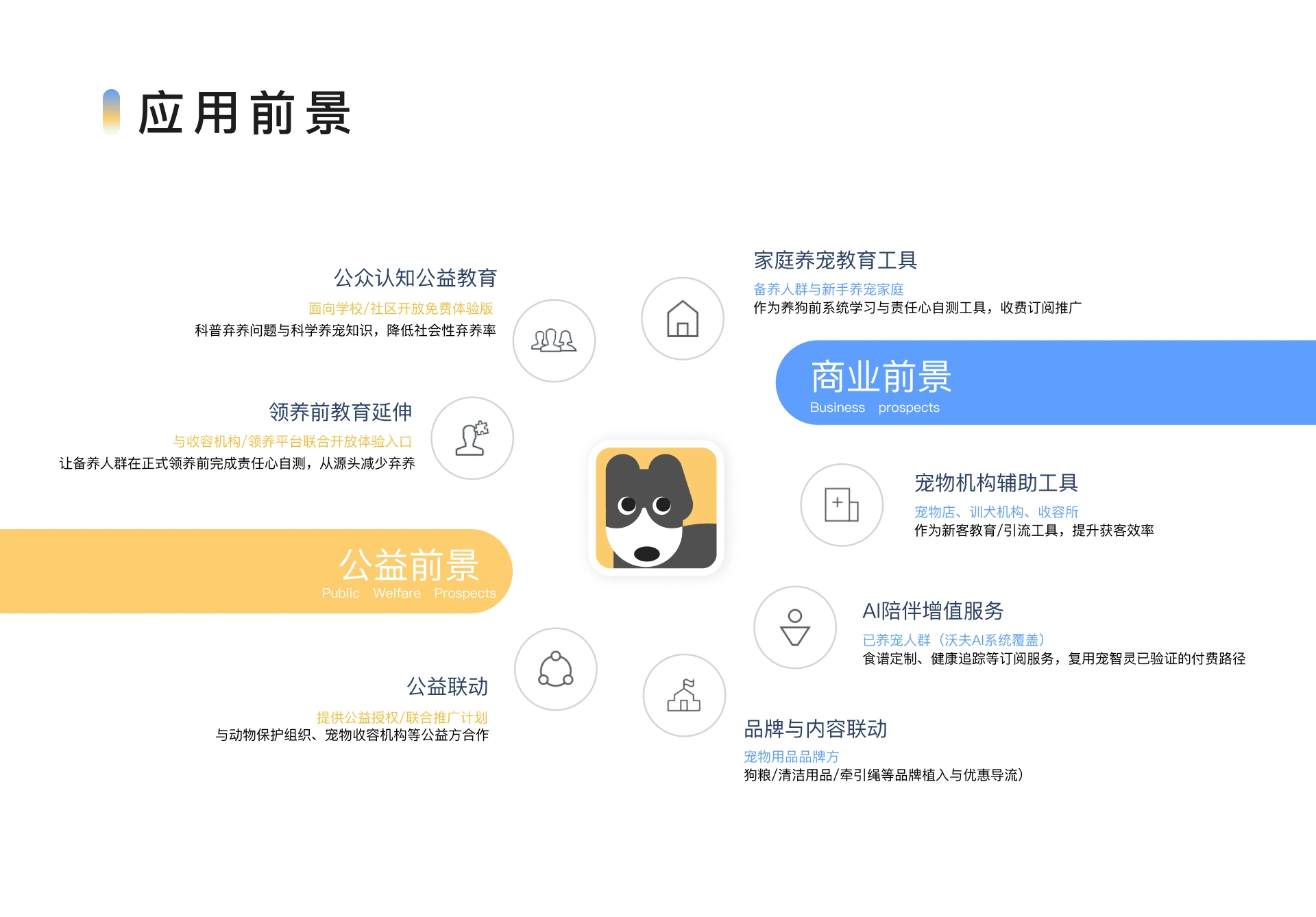 GOODBOY 项目展示第 14 部分