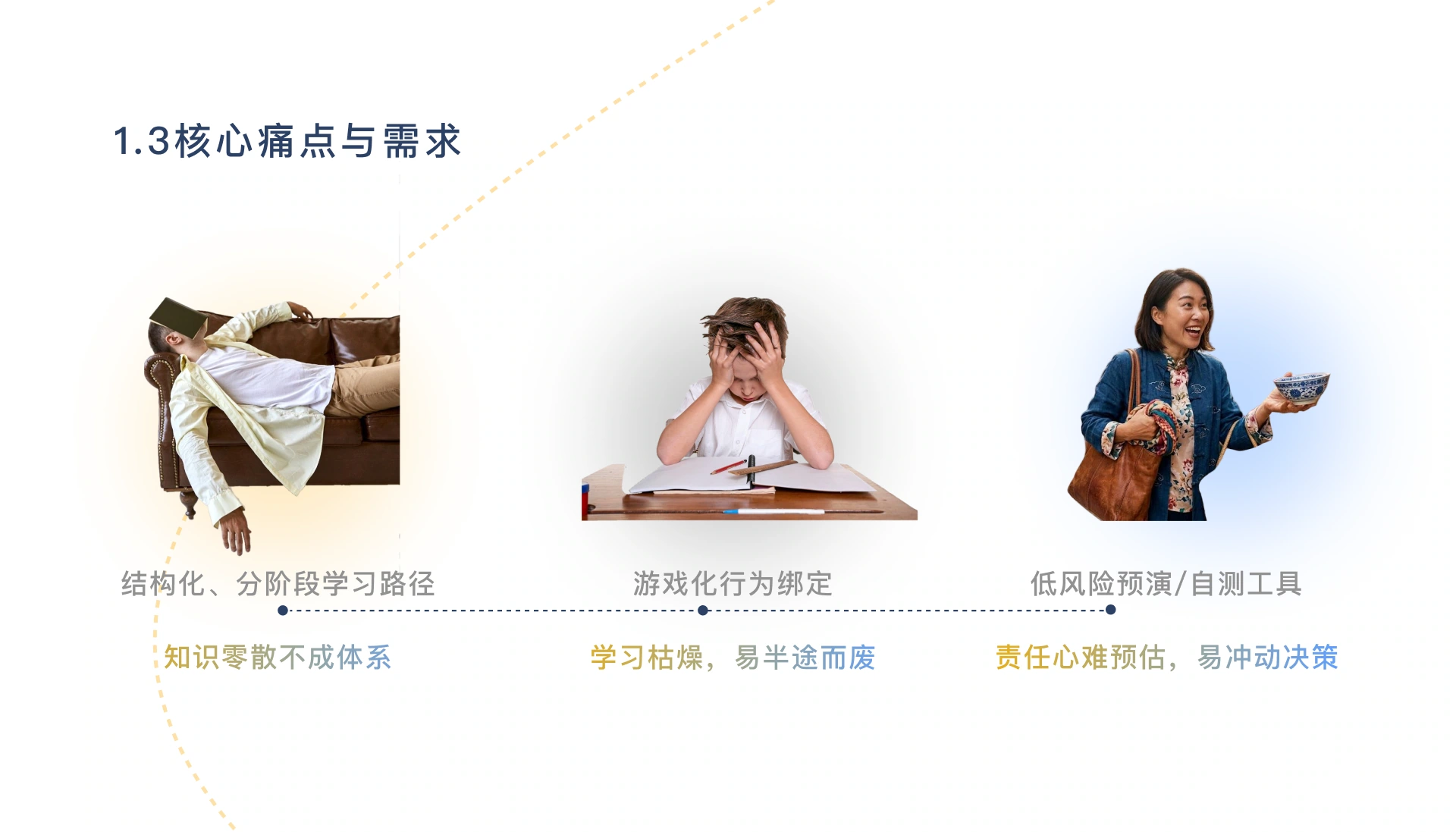 GOODBOY 项目展示第 4 部分