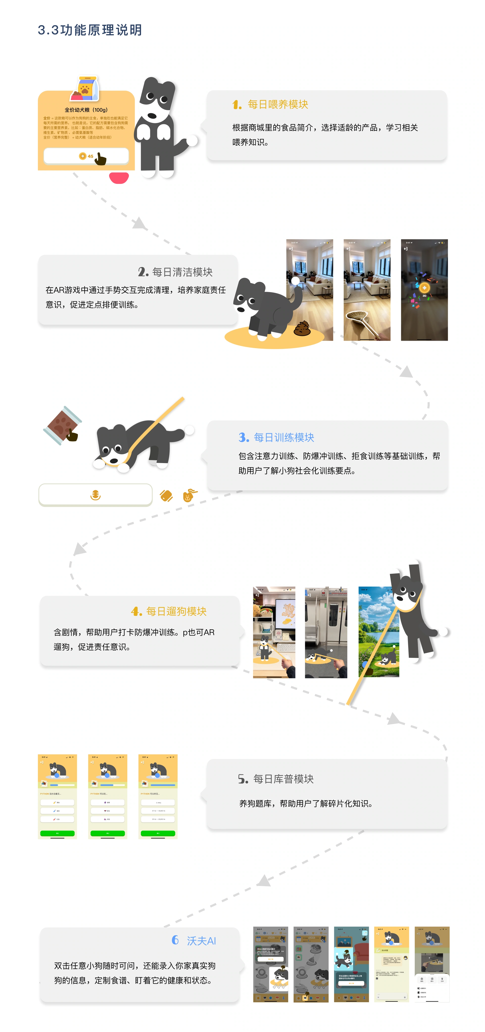 GOODBOY 项目展示第 9 部分