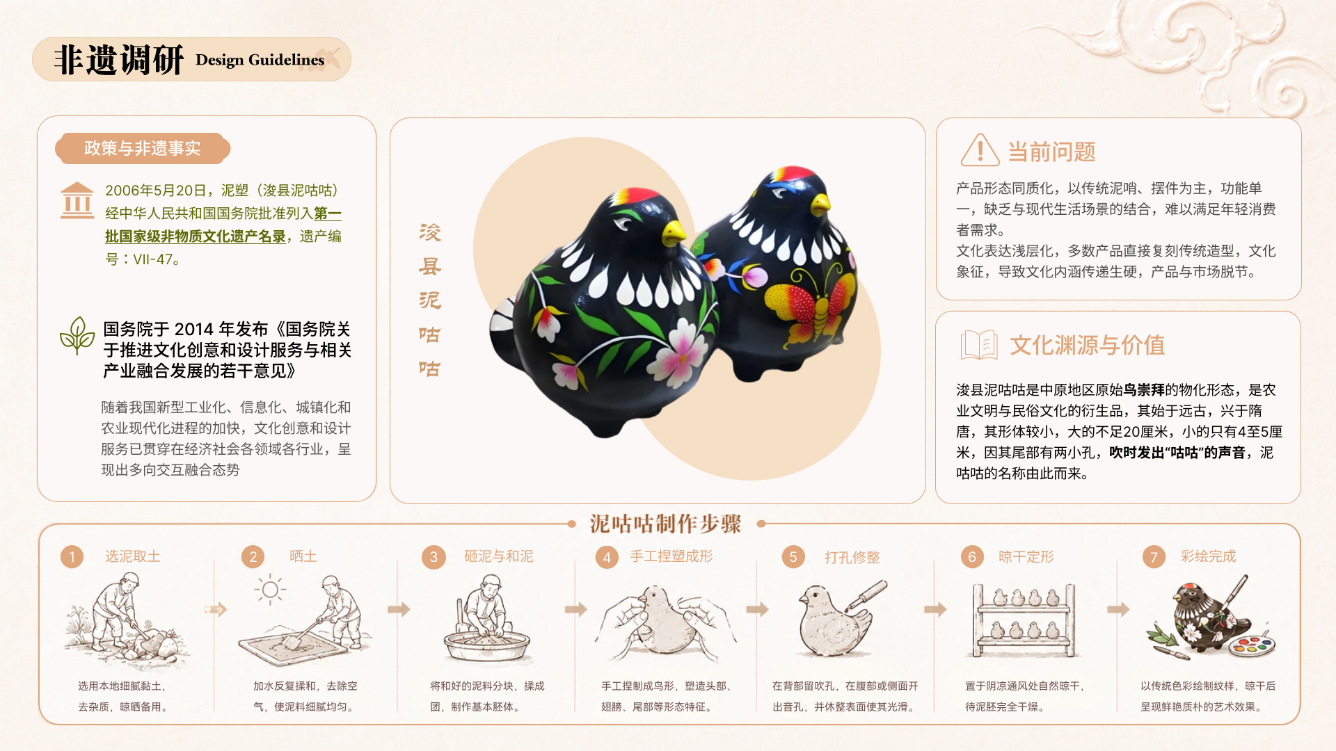 咕咕岛 项目展示第 2 页