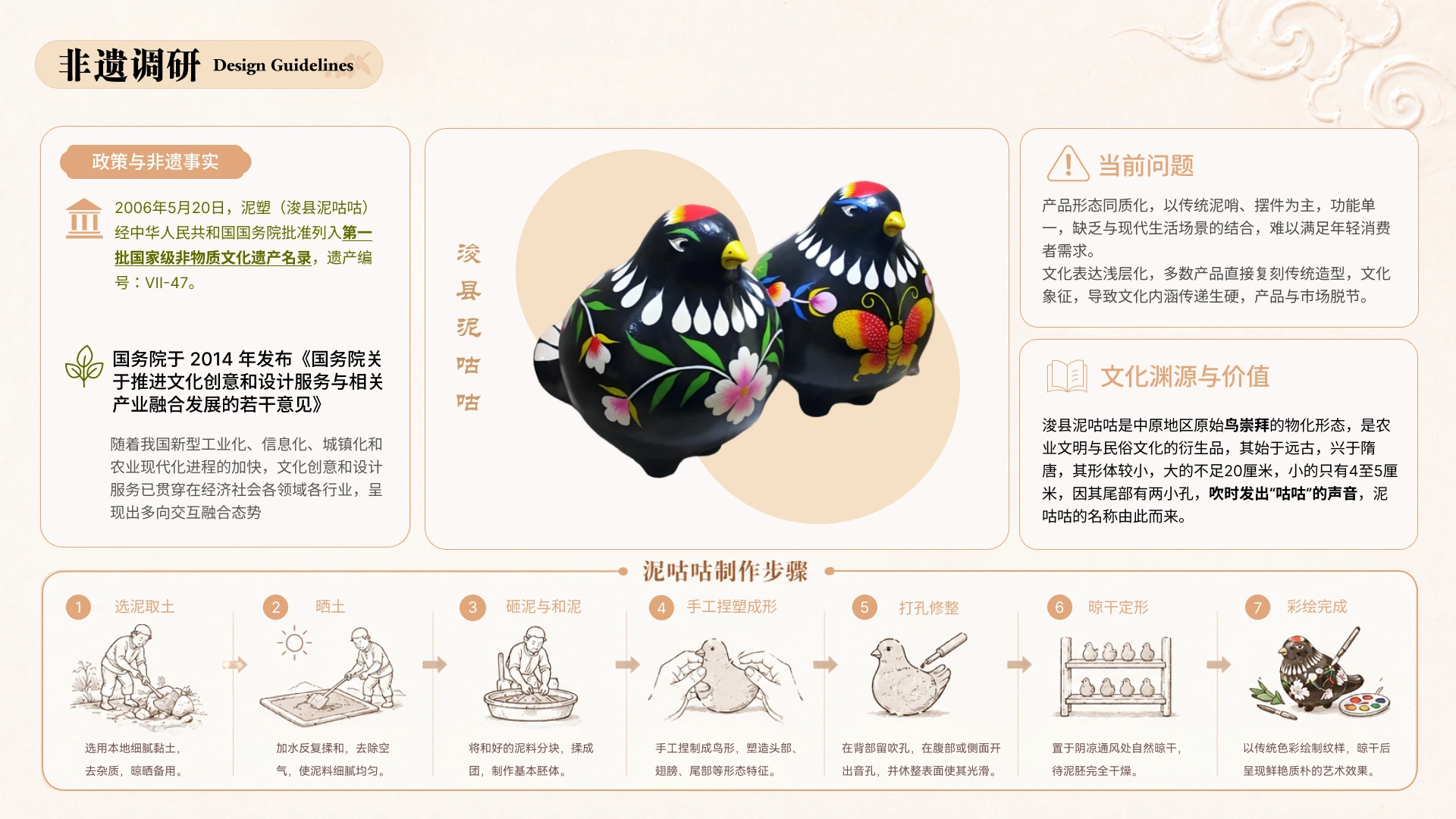 咕咕岛 项目展示第 2 页
