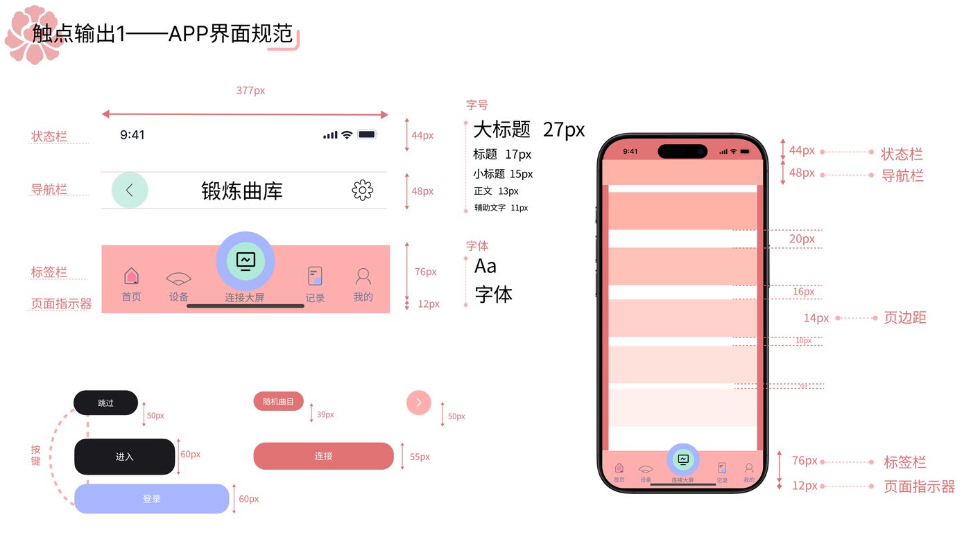 昆曲运动 项目展示第 10 页