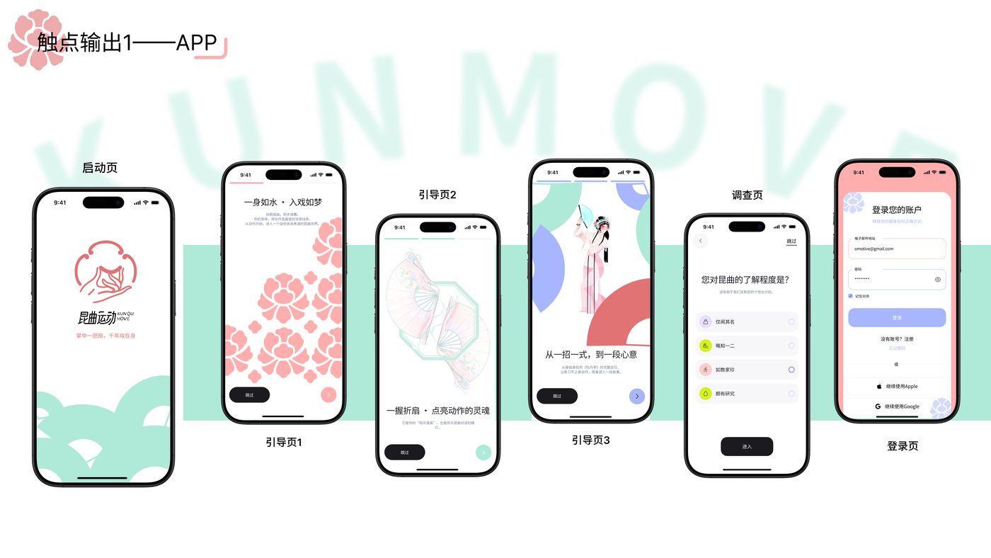 昆曲运动 项目展示第 11 页