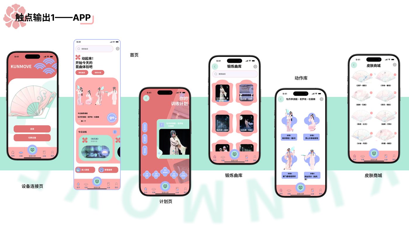 昆曲运动 项目展示第 12 页