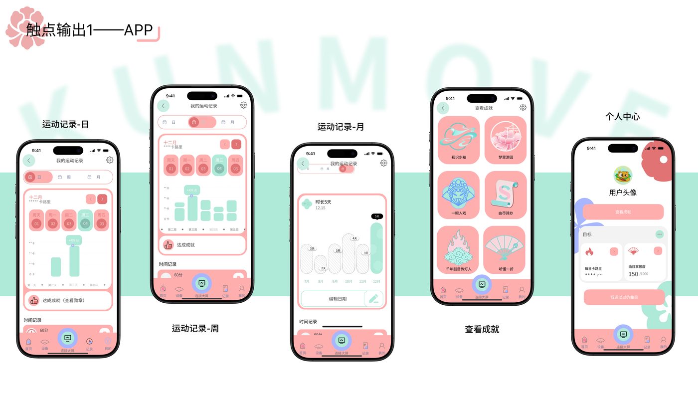 昆曲运动 项目展示第 13 页