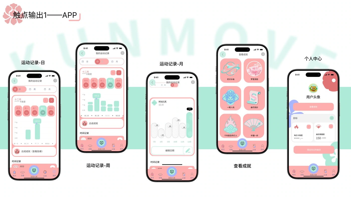 昆曲运动 项目展示第 13 页