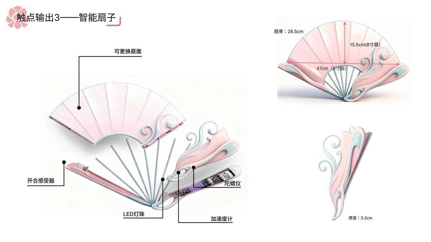 昆曲运动 项目展示第 15 页