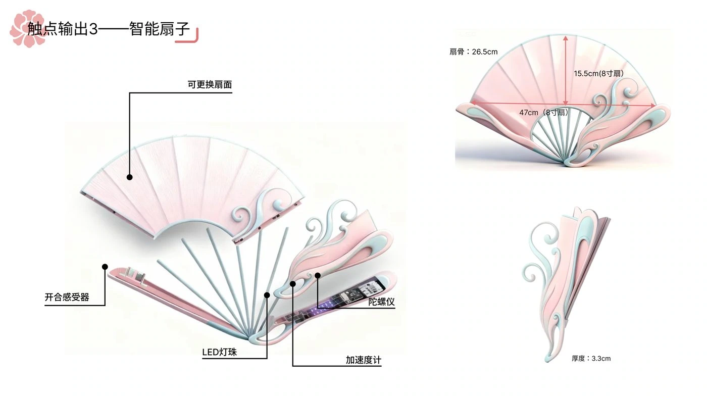 昆曲运动 项目展示第 15 页