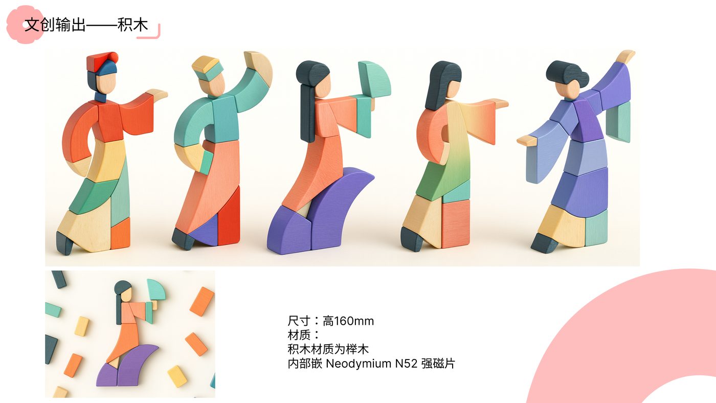 昆曲运动 项目展示第 17 页