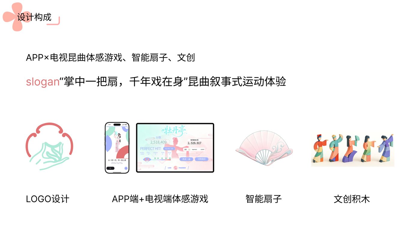 昆曲运动 项目展示第 2 页