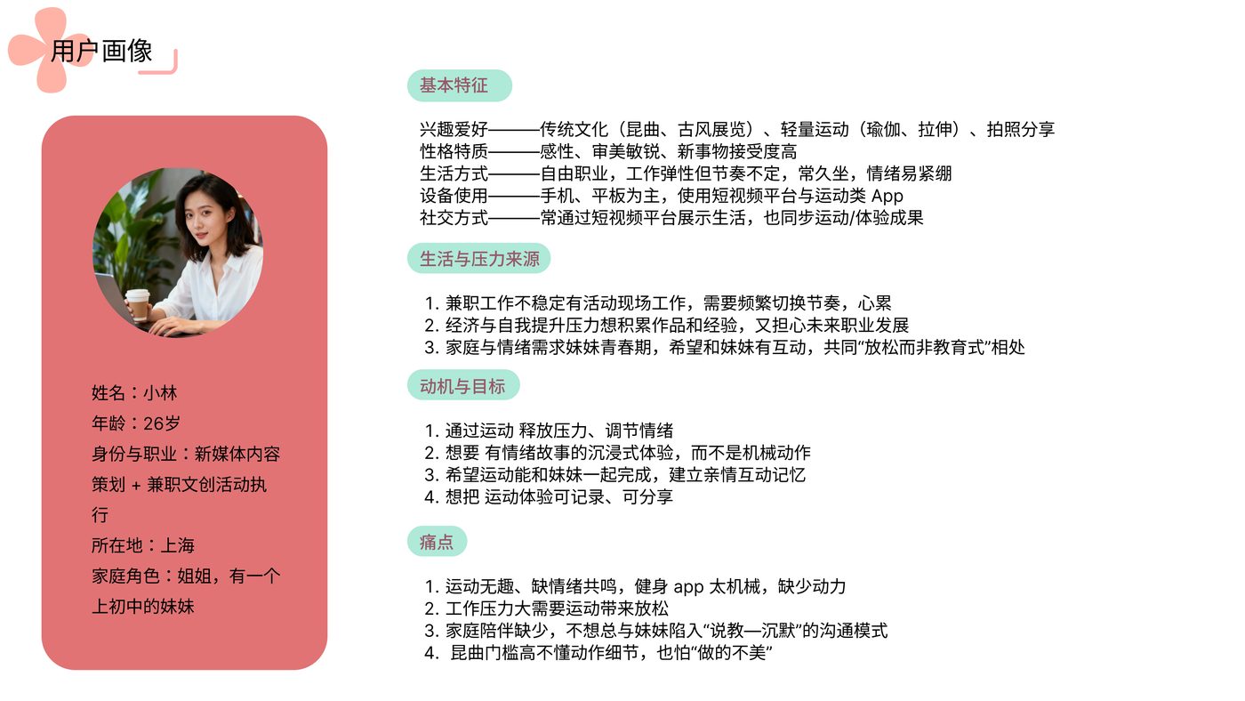 昆曲运动 项目展示第 3 页