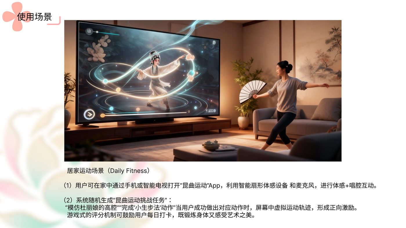 昆曲运动 项目展示第 4 页