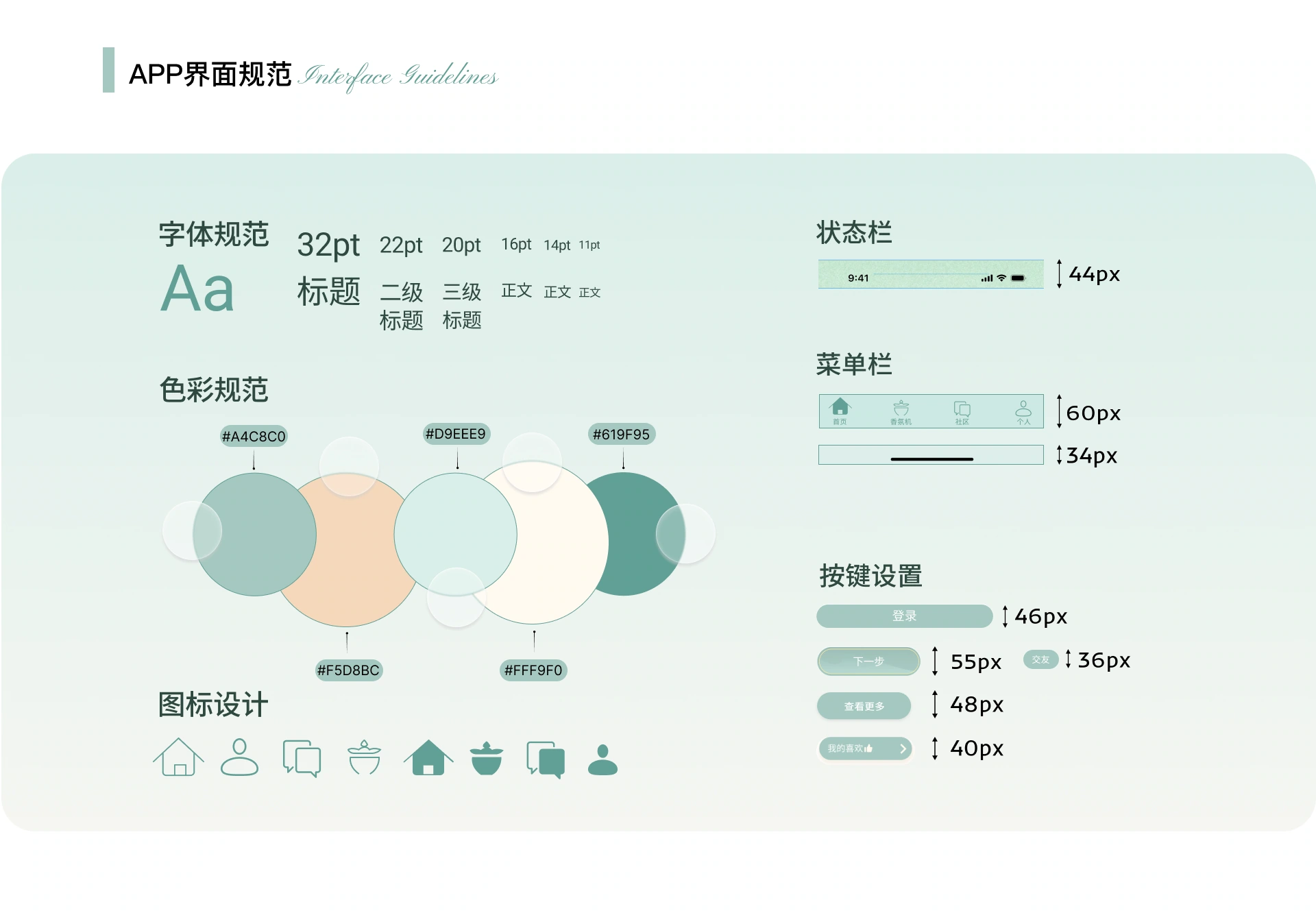 灵馥调香:APP 界面规范,第 12 部分