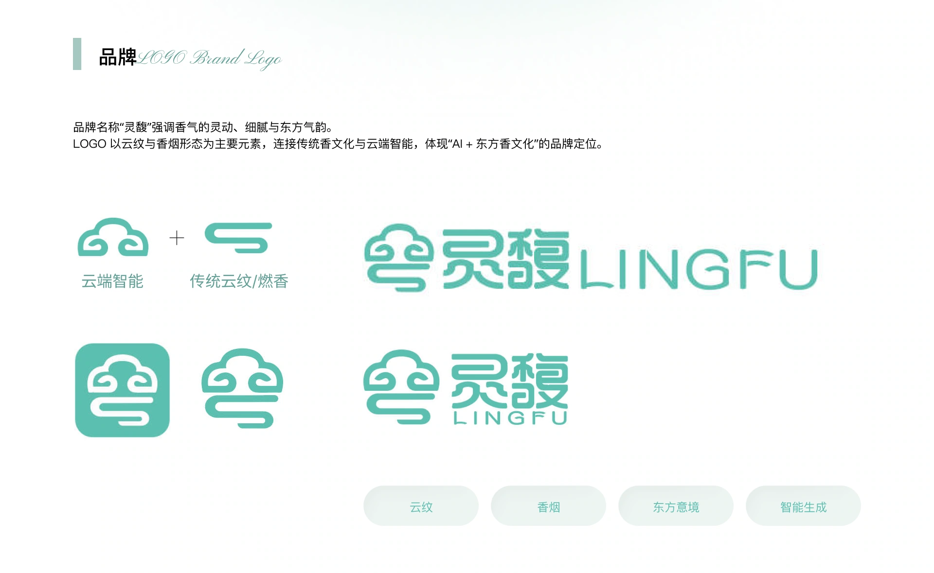 灵馥调香:品牌视觉设计,第 6 部分