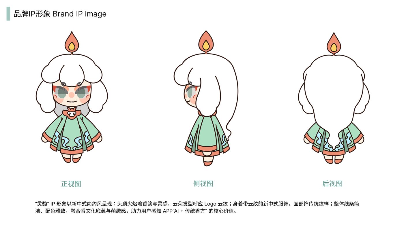 灵馥调香 项目展示第 5 页