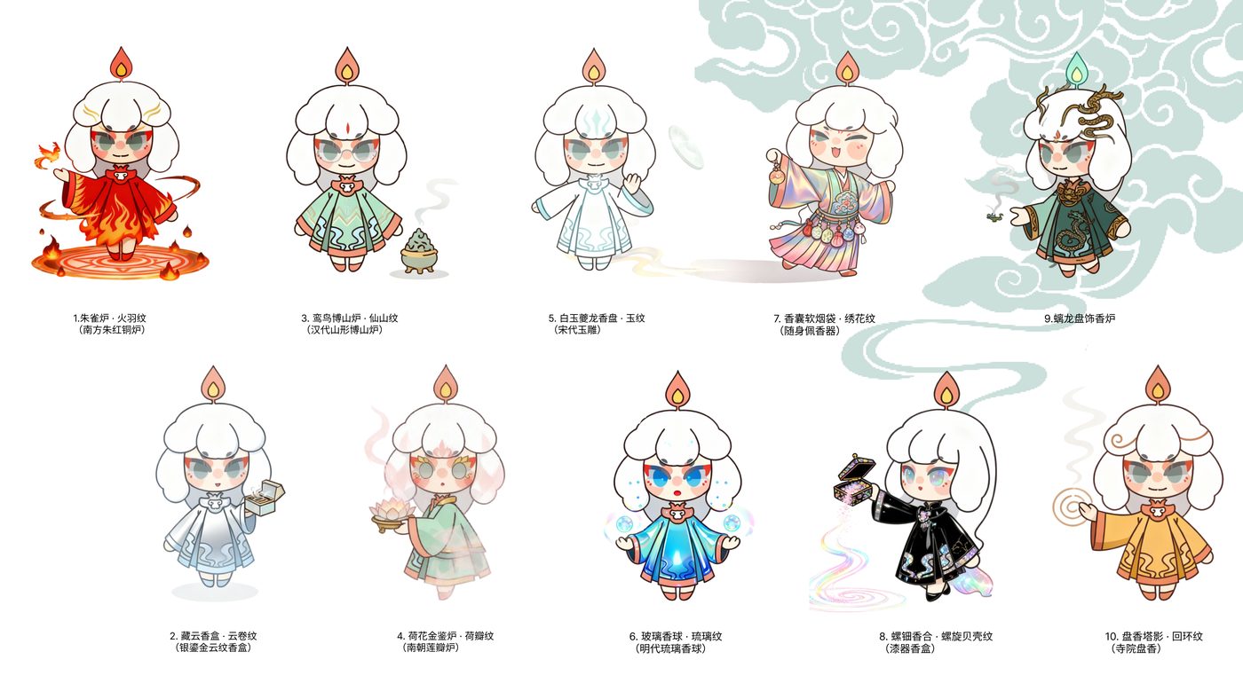 灵馥调香 项目展示第 8 页