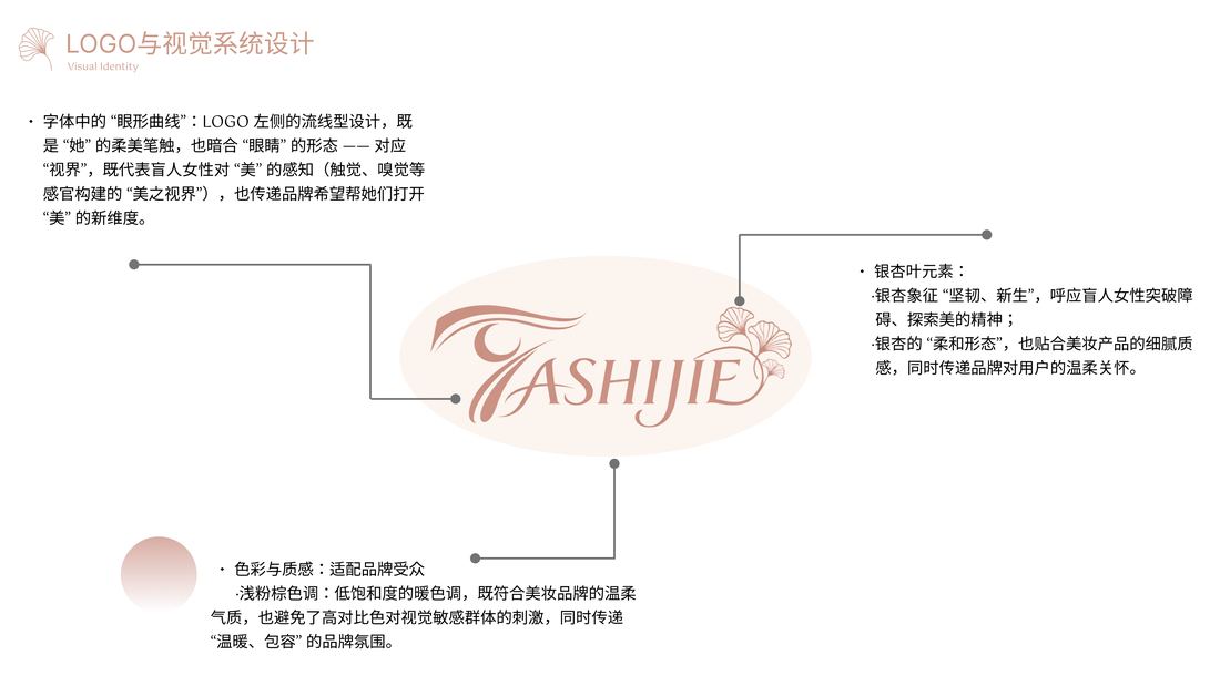 她视界 项目展示第 10 页