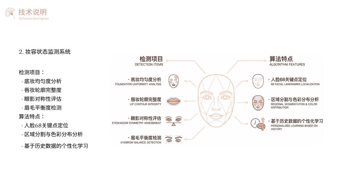 她视界 项目展示第 16 页