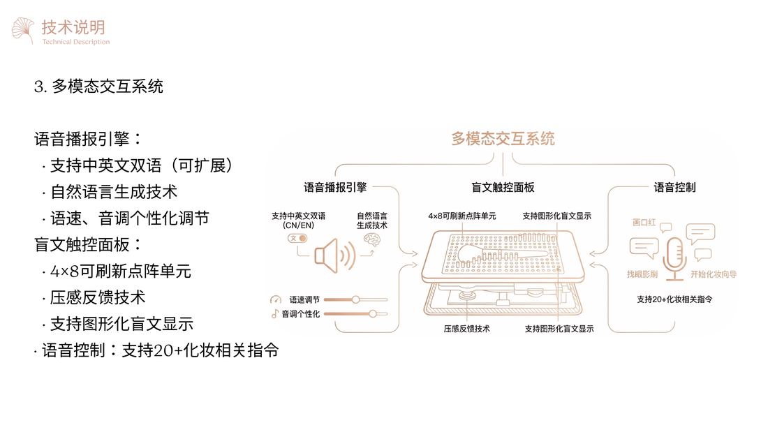 她视界 项目展示第 17 页